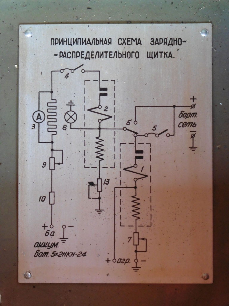 ruski_punjac_akumulatora_05