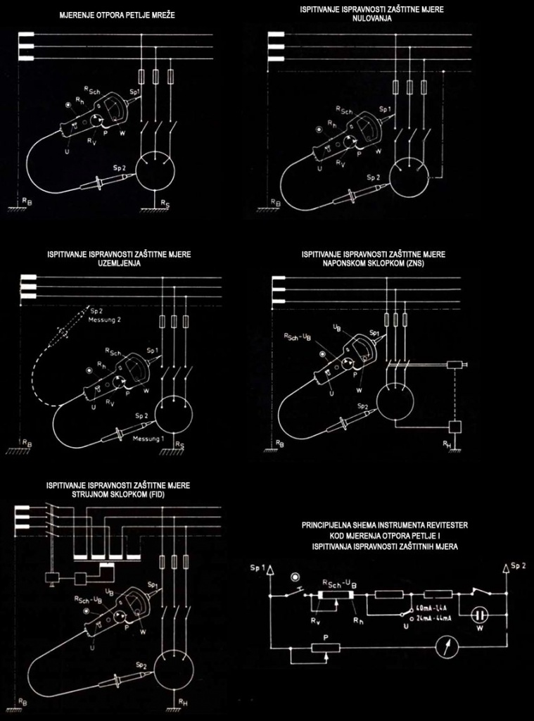 revitester_s_goerz_13