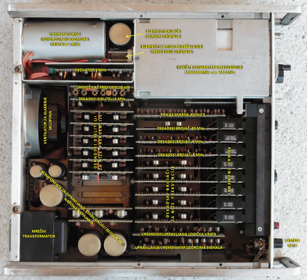 frequency_counter_5245l_converter_5254b_29