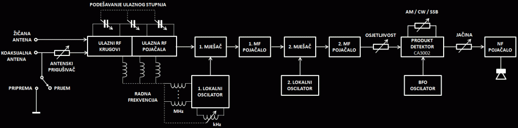 iskra_cs1_16