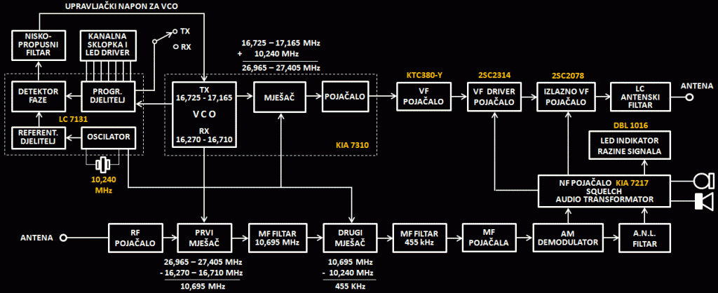 cb_zodiac_m5034_10