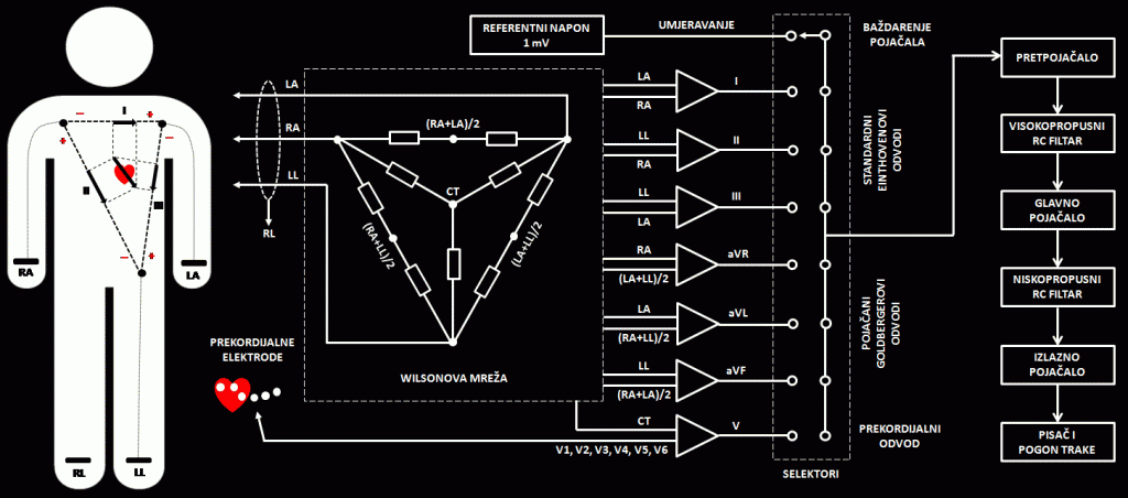 elektrokardiograf_ei_ecg_100t_16