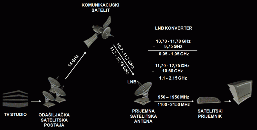 kathrein_msk11_19