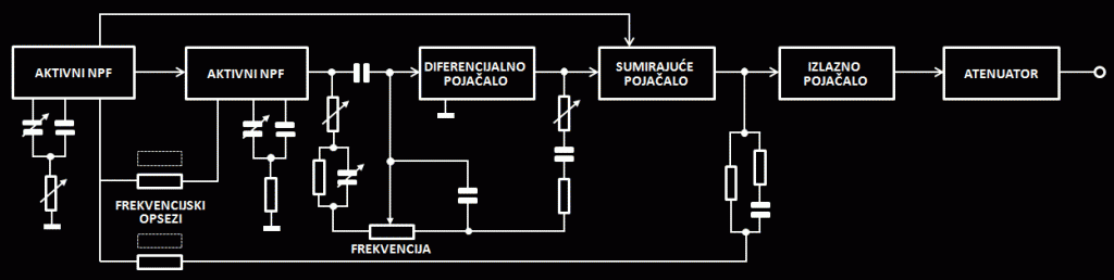 rc_oscillator_tg200m_18