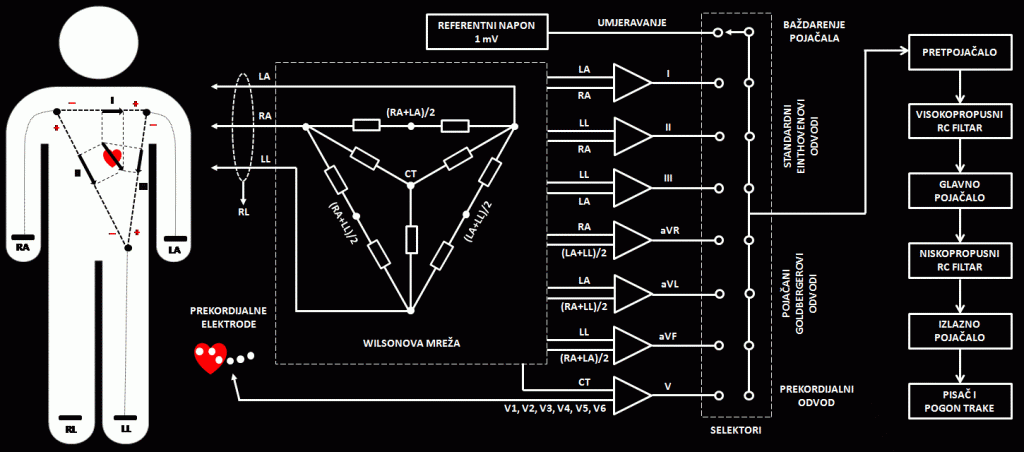 ecg_nihon_kohden_mc-11_02